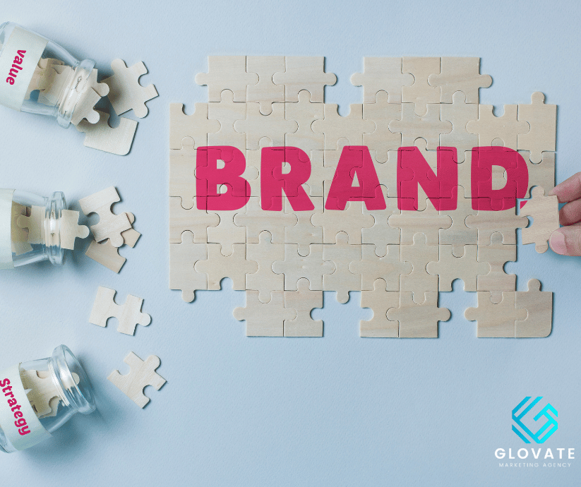 Brand strategy development